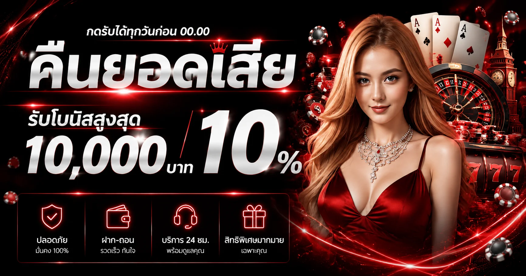 ขั้นตอนสมัครสมาชิก 24thlive ฝากถอนอัตโนมัติรองรับทรูวอลเล็ต